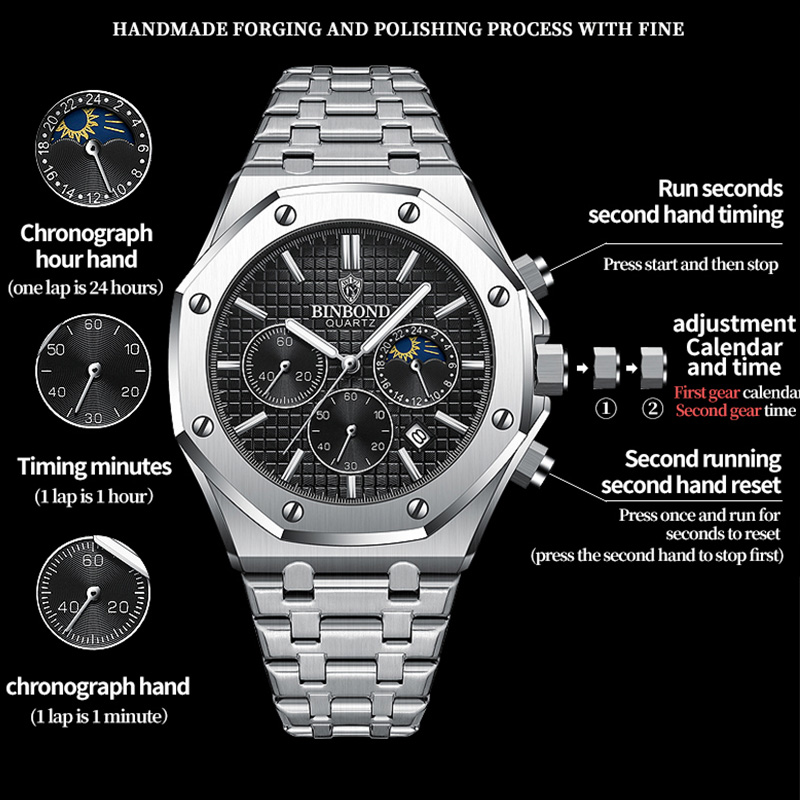 BINBOND качественные мужские ч – обзор и цена Rolex Watch Daytona