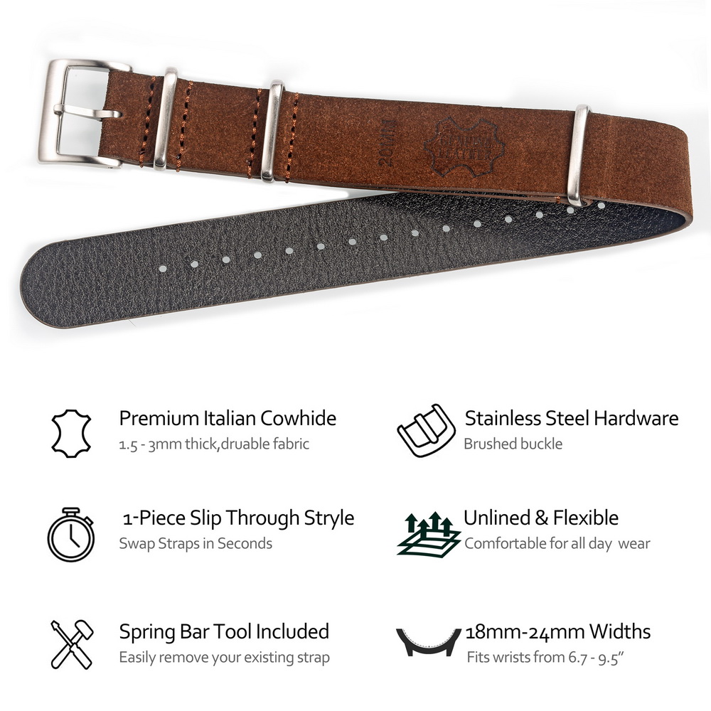 Ремешок HEMSUT из натуральной  – обзор и цена Tropic Strap Vintage